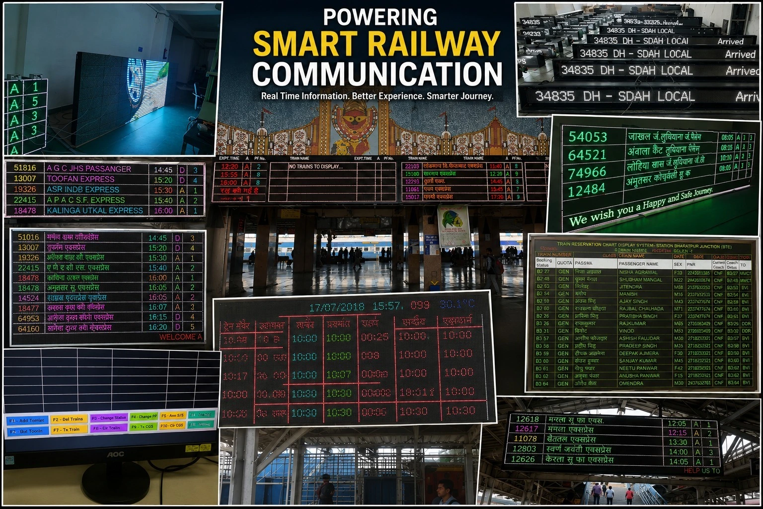 Airport LED Display